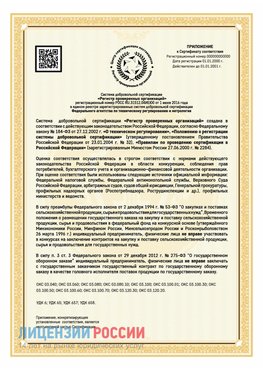 Приложение к сертификату для ИП Лобня Сертификат СТО 03.080.02033720.1-2020